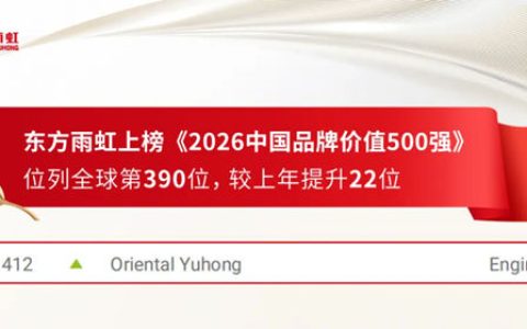 荣耀登榜！东方雨虹荣登2026中国品牌价值500强