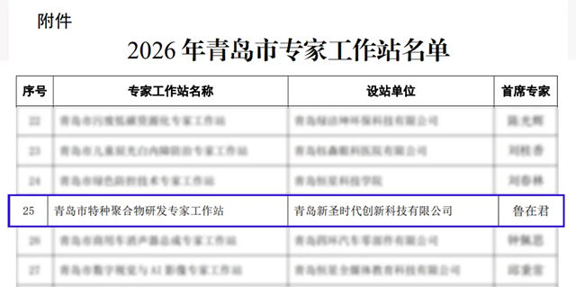 双平台获批!圣工科技集团科研创新再获新突破
