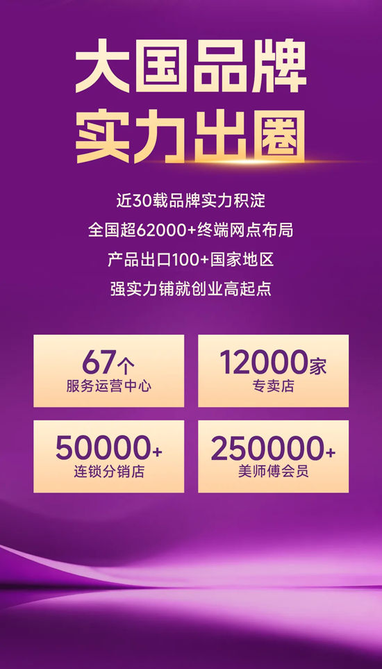 双风口齐发!携手美涂士仿石漆稳赢到底