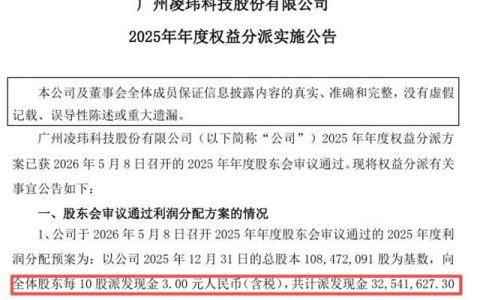 叮！凌玮科技10派3到账！是大方分红还是暗度陈仓？
