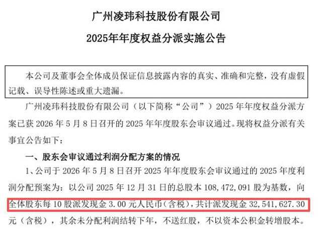 叮！凌玮科技10派3到账！是大方分红还是暗度陈仓？