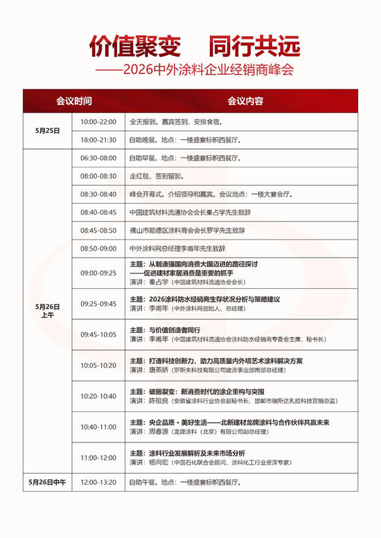 距离2026中外涂料企业经销商峰会暨第十七届金漆奖启幕，仅剩2天！
