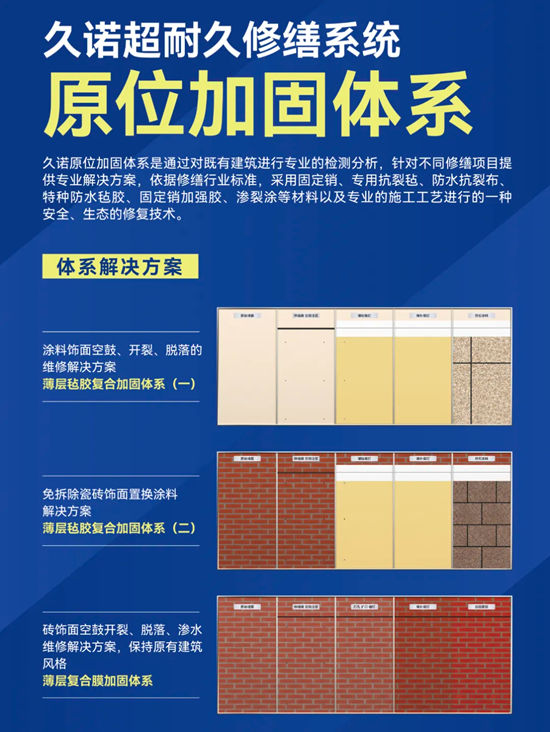 从追赶到领跑：久诺如何以“超耐久”品质，成为央国企高质量工程的战略标配？