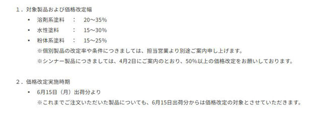 最高涨35%！关西涂料刚涨完又涨 后续还可能接着涨？