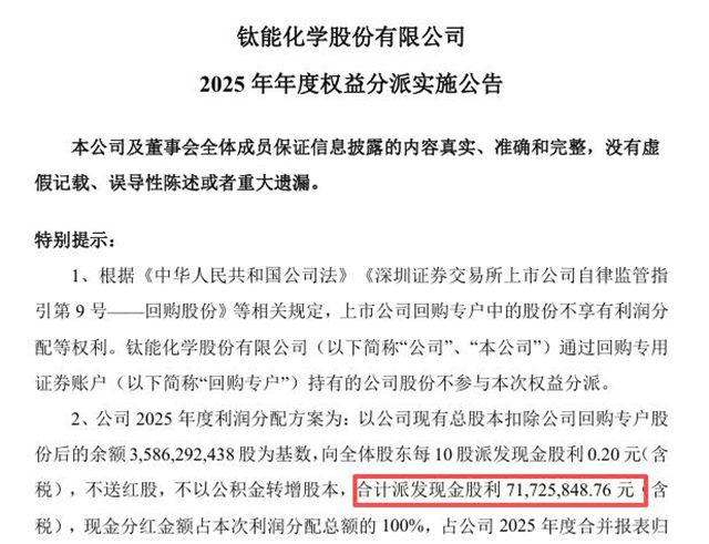 利润下滑三成，也敢分红七千万？钛能化学：转型越疼，越要给股东吃定心丸！