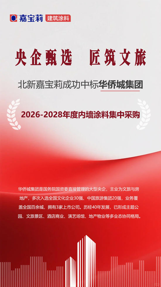 嘉宝莉大型央企朋友圈，再扩列！