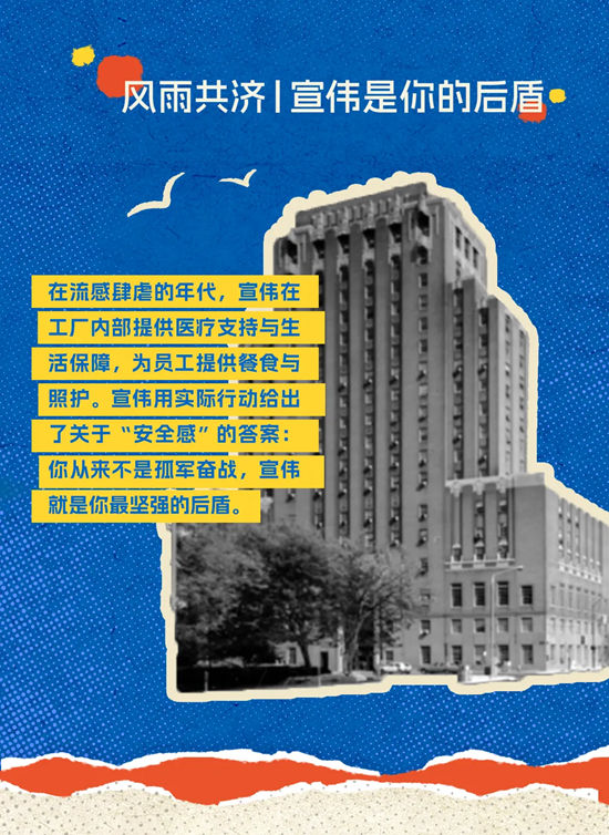 宣伟 | 160年,色彩有温度,致敬每一位“漆”迹创造者