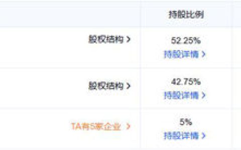 科顺收购大连油漆为的是什么？