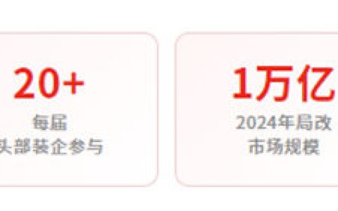 深耕存量，价值突围｜立邦家具漆亮相2026年T20家装行业大会