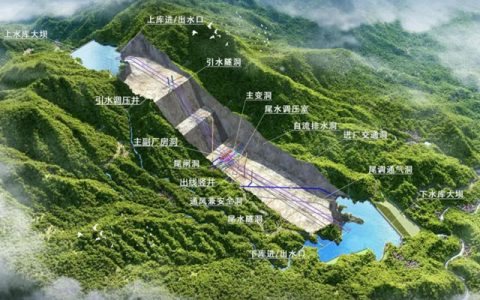 北新水利水电系统以硬核科技破解极端工况防水难题