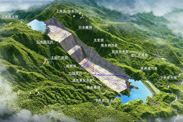 北新水利水电系统以硬核科技破解极端工况防水难题