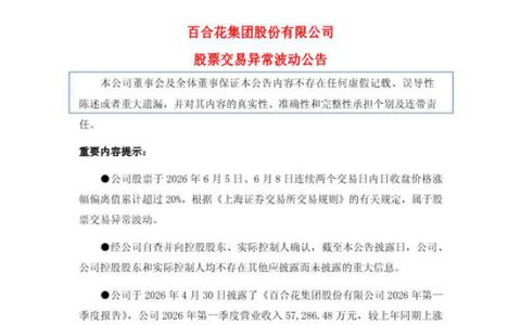 创历史新高！百合花股价四天三涨停