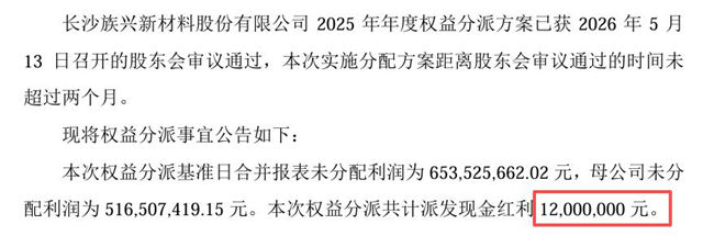 净利润猛增近40%!族兴新材的利润“加速器”是什么?