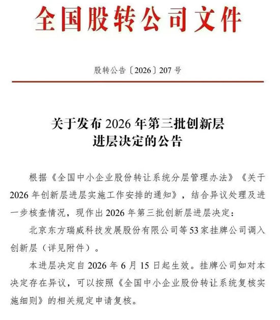 十年磨一剑砺刃再前行|冠军科技成功晋级新三板创新层,全力冲刺北交所