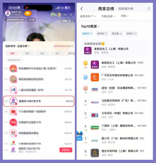 登顶抖音涂料飙升TOP1后，紫荆花总裁直播618重磅返场！这次又要放哪些大招？