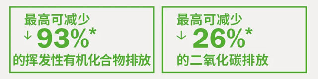 不只是表面,海虹老人为海上风电桩基础提供战略性保护