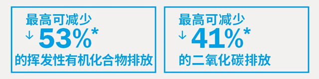 不只是表面，海虹老人为海上风电桩基础提供战略性保护