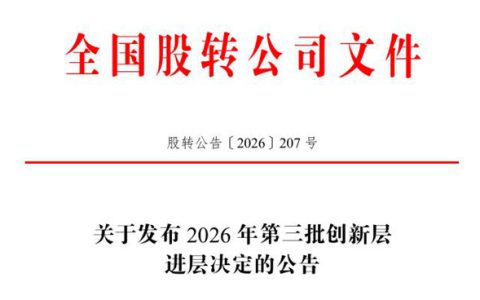 年营收近4亿！冠军科技晋级创新层，冲刺北交所