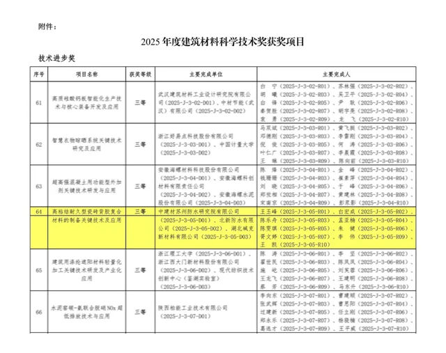乘势而上 再谱新篇 | 国际认可、实力揽奖、合作中标…… 北新建材笃行不怠,再攀新高