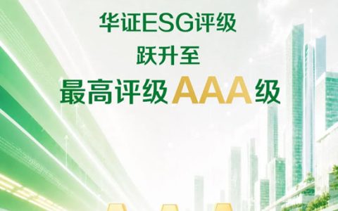 华证ESG年度评级揭晓 三棵树跃升至AAA级