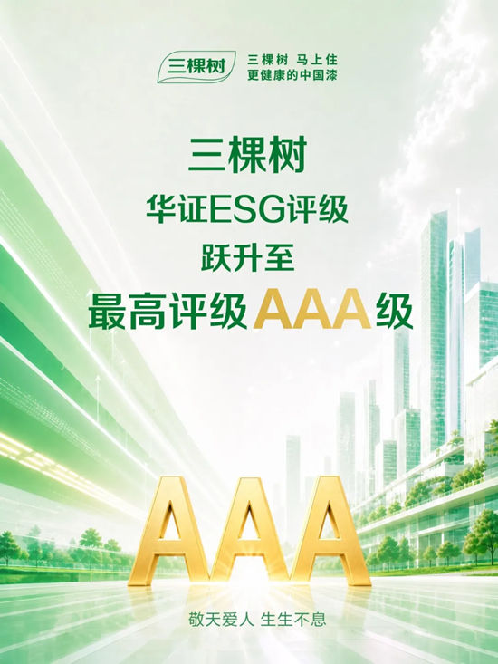 华证ESG年度评级揭晓 三棵树跃升至AAA级