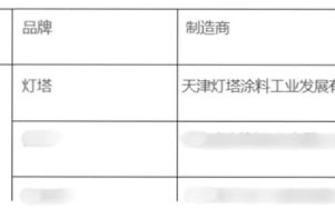 实力认证！北新灯塔入选深圳工务署材料参考目录