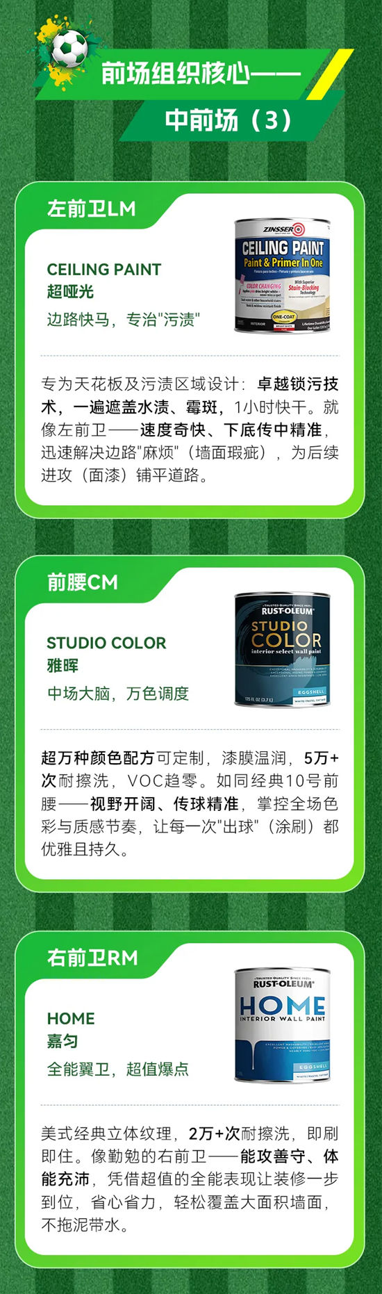 RUST-OLEUM乐秀“全能涂装战队”首发阵容揭晓