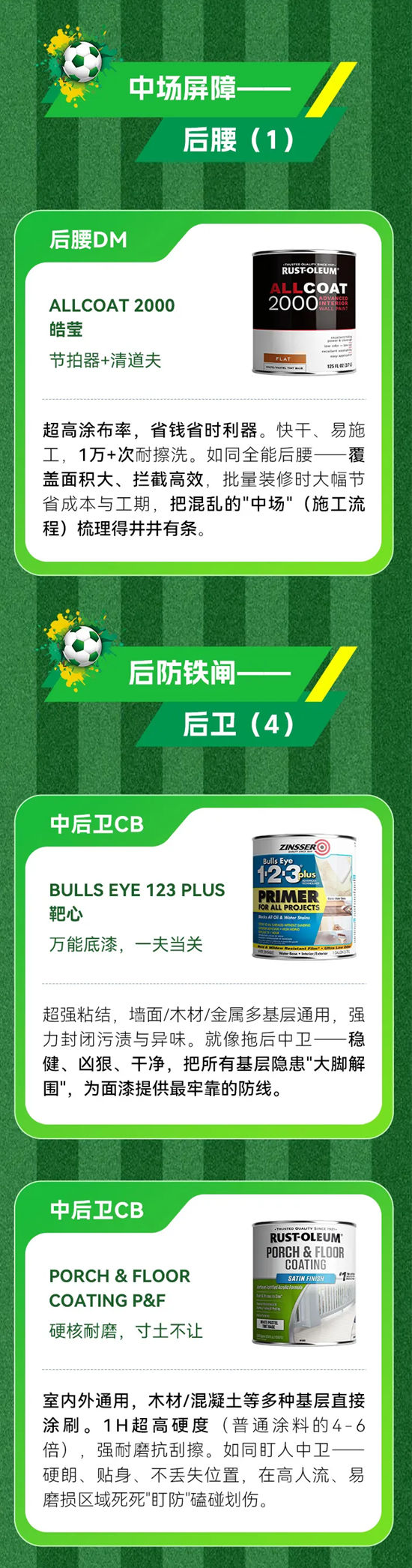 RUST-OLEUM乐秀“全能涂装战队”首发阵容揭晓
