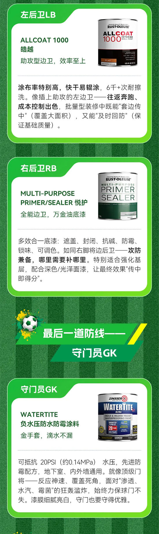 RUST-OLEUM乐秀“全能涂装战队”首发阵容揭晓