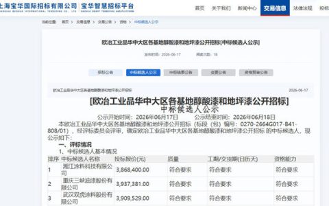 央企百万大单揭榜！湘江涂料、三峡油漆、双虎涂料齐中标