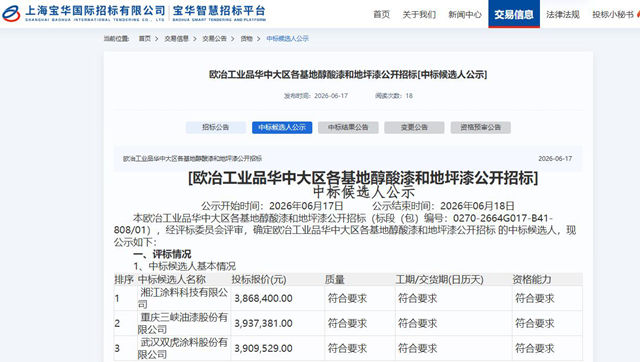 央企百万大单揭榜!湘江涂料、三峡油漆、双虎涂料齐中标