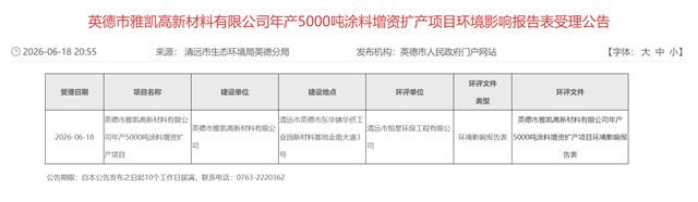 5000吨!英德市雅凯高新材料涂料工厂扩产项目迎来新进展