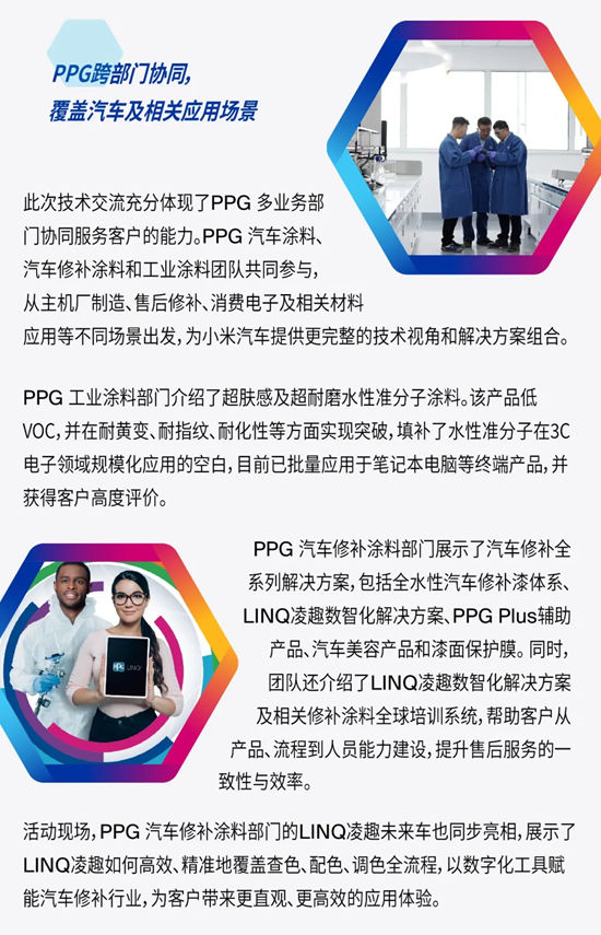 “涂装创新,智造未来”--PPG携手小米汽车举办技术创新交流会