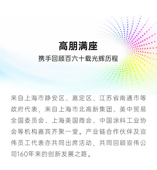 承百年基业，启盛世繁花 | 宣伟公司160周年庆典在上海隆重举行