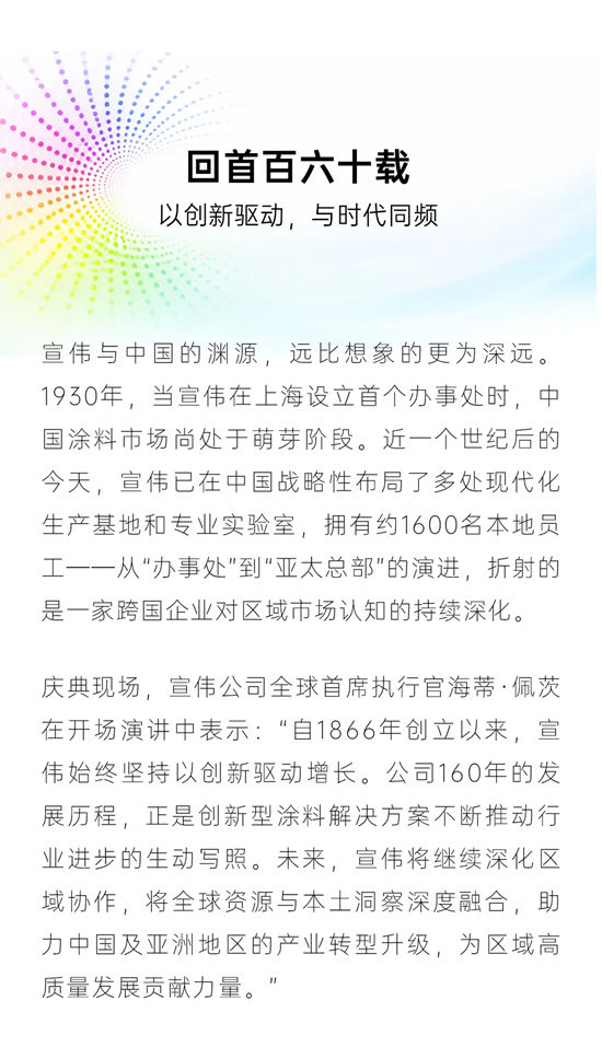 承百年基业，启盛世繁花 | 宣伟公司160周年庆典在上海隆重举行