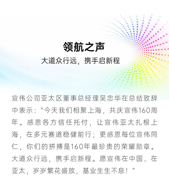 承百年基业，启盛世繁花 | 宣伟公司160周年庆典在上海隆重举行