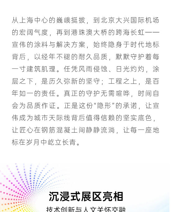 承百年基业，启盛世繁花 | 宣伟公司160周年庆典在上海隆重举行