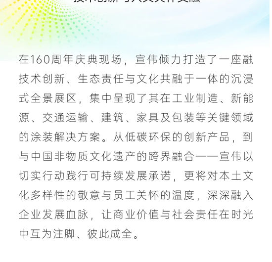 承百年基业，启盛世繁花 | 宣伟公司160周年庆典在上海隆重举行