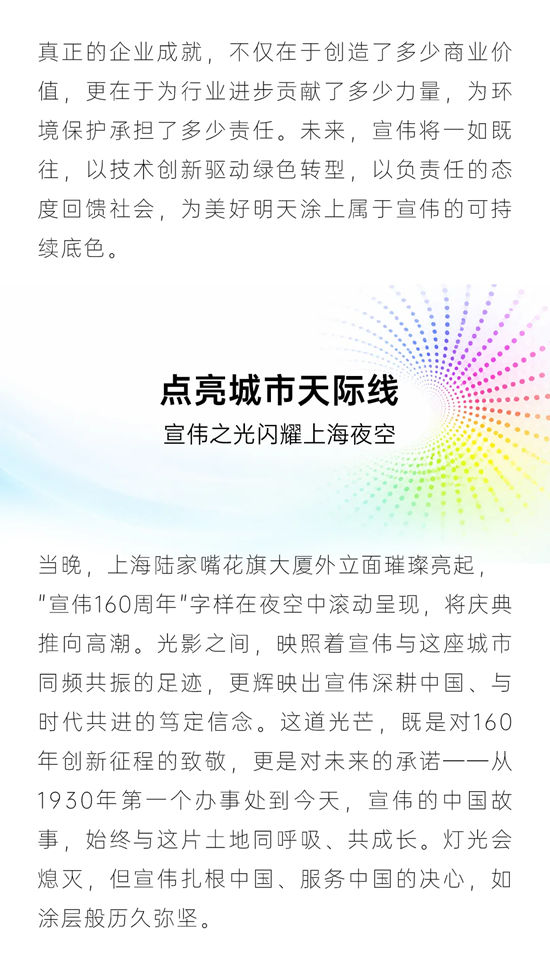 承百年基业，启盛世繁花 | 宣伟公司160周年庆典在上海隆重举行