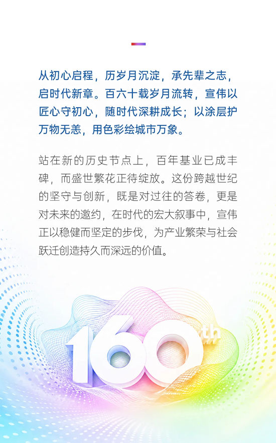承百年基业，启盛世繁花 | 宣伟公司160周年庆典在上海隆重举行