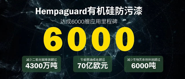 海虹老人亮相第二届船舶绿色涂装及表面处理技术研讨会，以创新防污技术助力船舶工业绿色升级