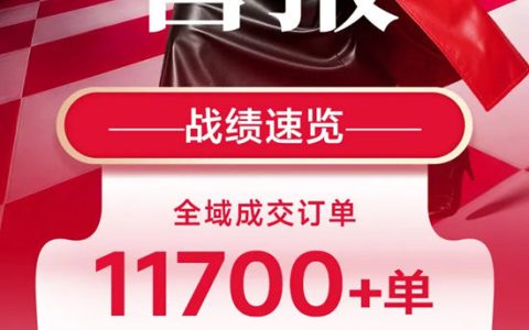 战报+中奖名单出炉！嘉宝莉全国618营销活动再创佳绩！