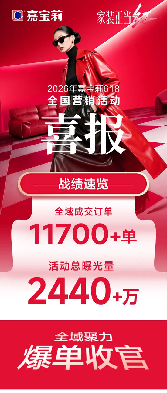 战报+中奖名单出炉！嘉宝莉全国618营销活动再创佳绩！