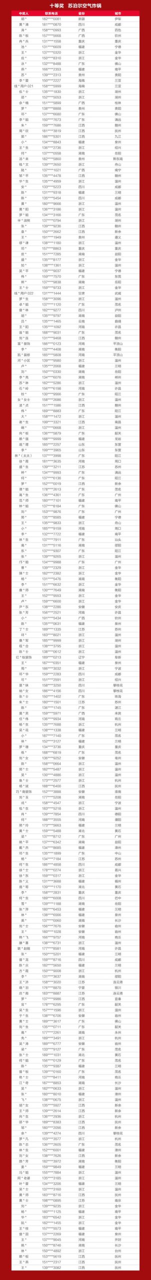 战报+中奖名单出炉！嘉宝莉全国618营销活动再创佳绩！