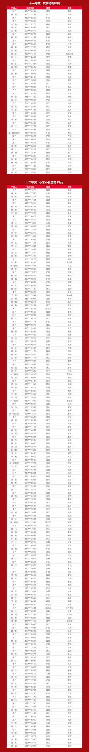 战报+中奖名单出炉！嘉宝莉全国618营销活动再创佳绩！