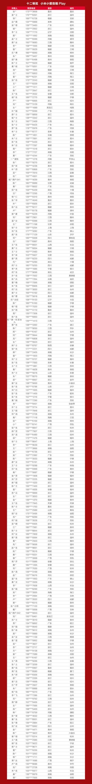 战报+中奖名单出炉！嘉宝莉全国618营销活动再创佳绩！