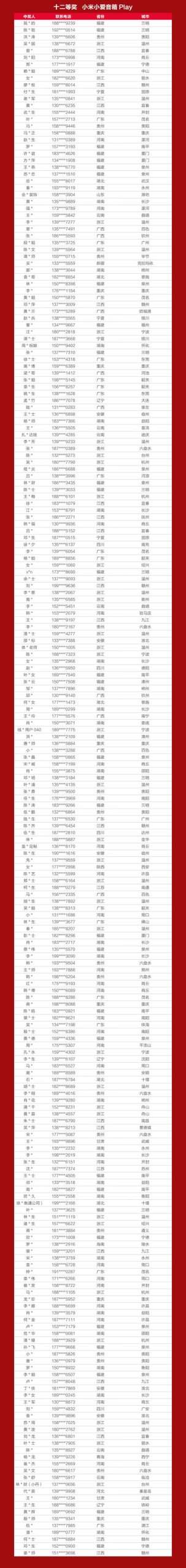 战报+中奖名单出炉！嘉宝莉全国618营销活动再创佳绩！