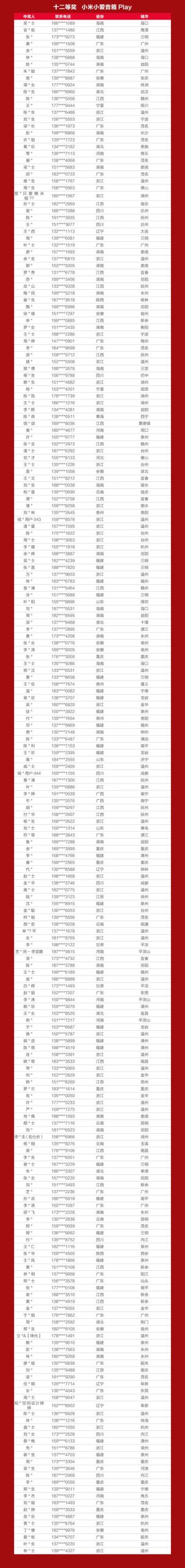 战报+中奖名单出炉！嘉宝莉全国618营销活动再创佳绩！