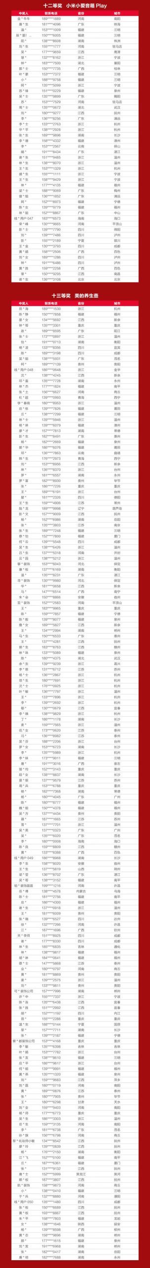 战报+中奖名单出炉！嘉宝莉全国618营销活动再创佳绩！