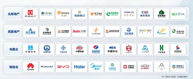 再拓央企版图！久诺中标中建六局全国集采，以“超耐久”全场景生态筑基大国工程